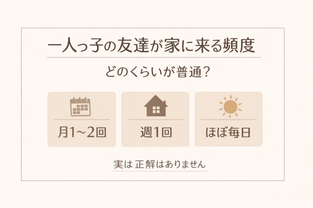 一人っ子 友達 家に来る 頻度 図解